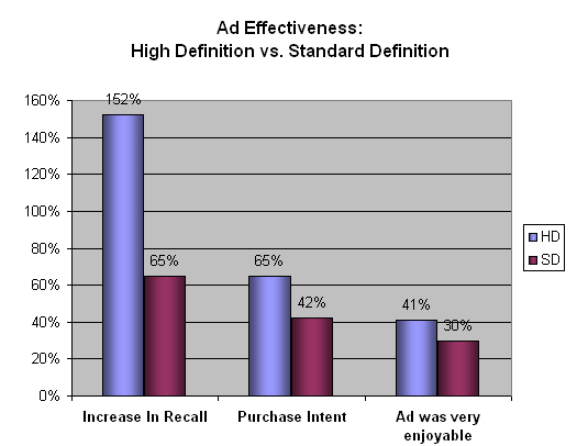 Baseball's Marketing Triple Play: Sponsors – Players – Teams – E-Poll  Market Research Blog